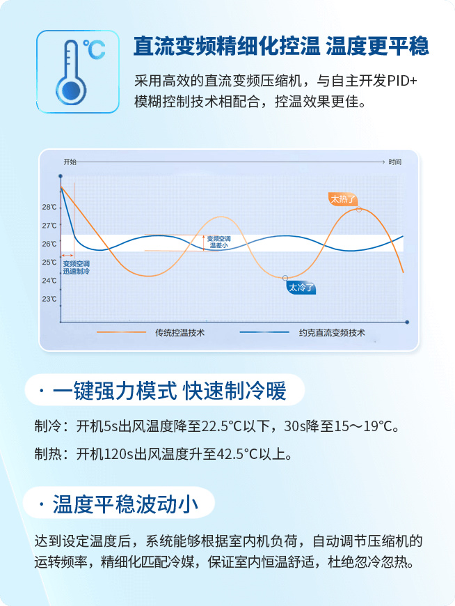 U系列家用中央空调3.jpg
