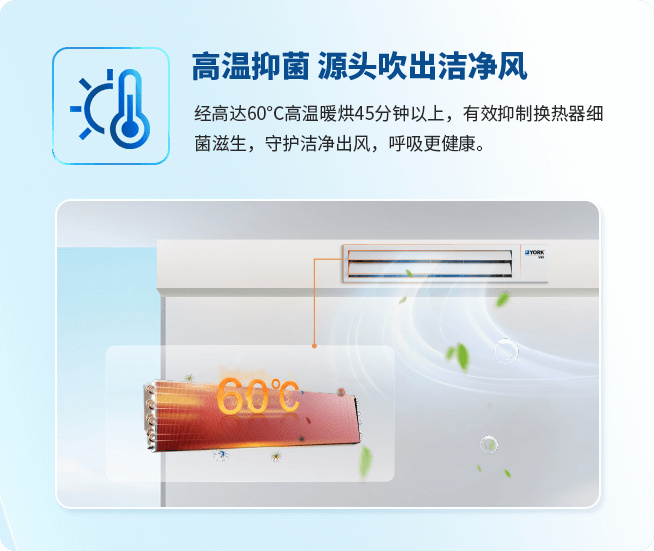 U系列家用中央空调6.jpg