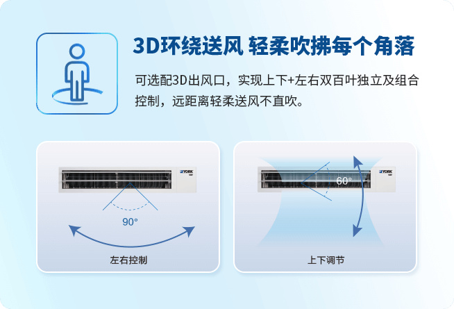 U系列家用中央空调7.jpg
