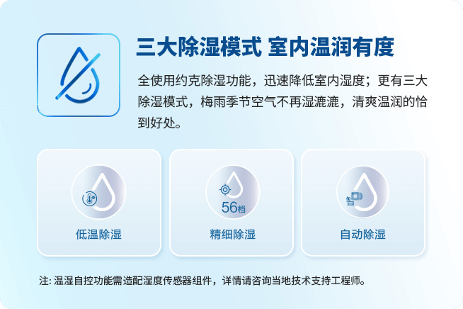 U系列家用中央空调8.jpg