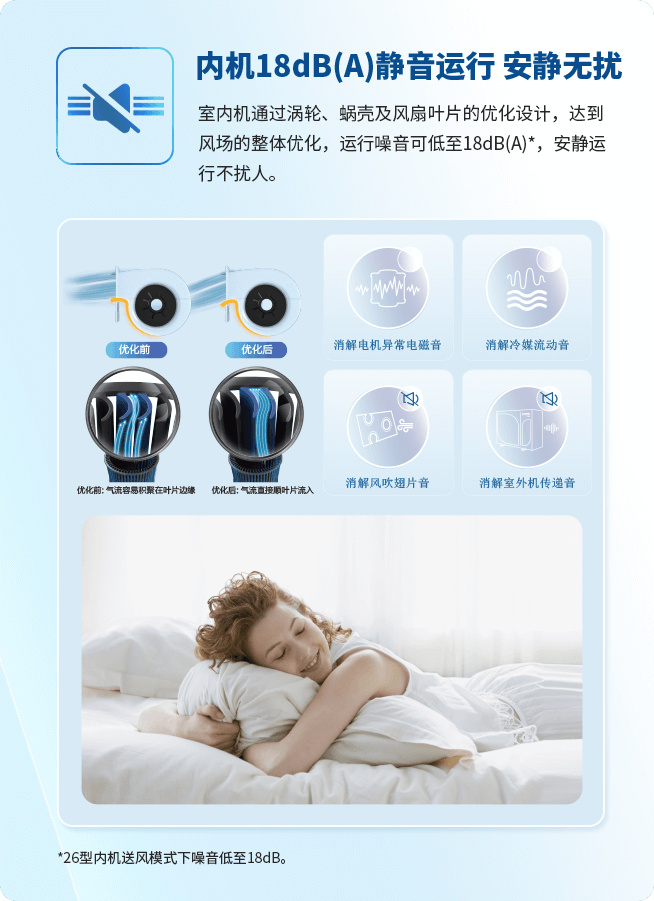 U系列家用中央空调9.jpg