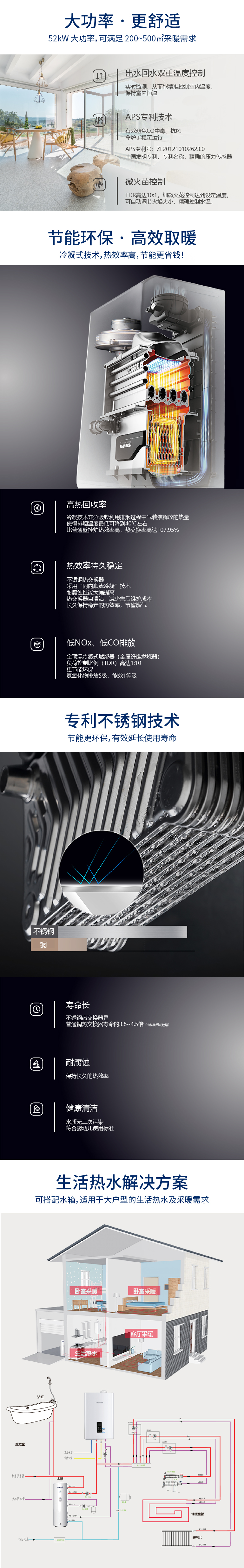 52HC商用炉内容.jpg