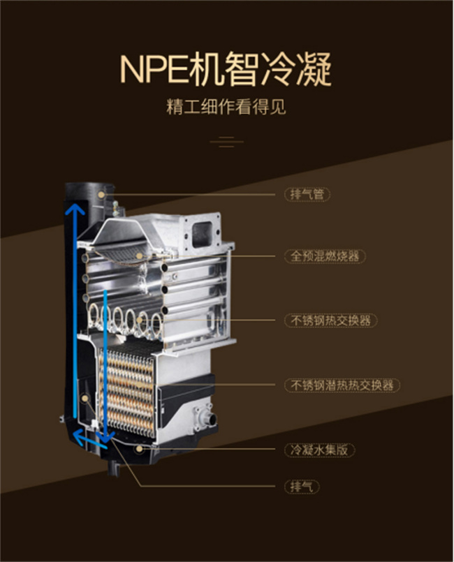 NPE大户型冷凝式燃气热水器515.jpg