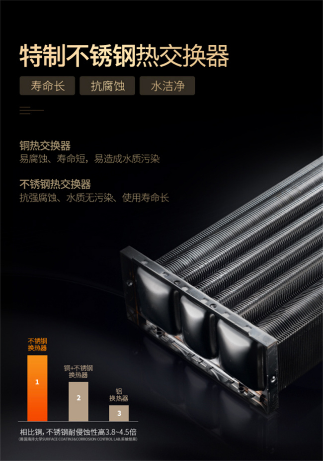 NPE大户型冷凝式燃气热水器523.jpg