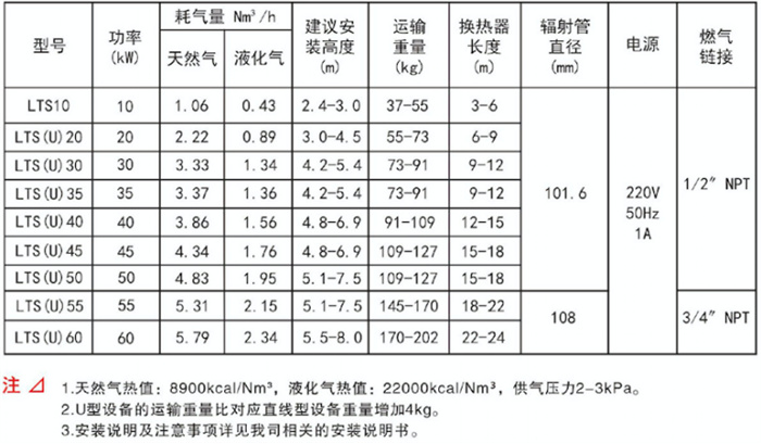 1754620867139728.jpg 产品参数及特点274.jpg