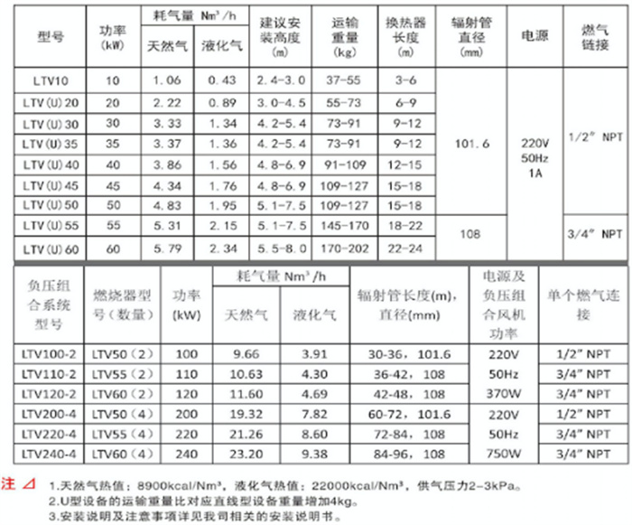 1754620985807835.jpg 产品参数及特点559.jpg