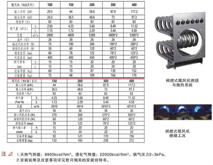1754621100138390.jpg 产品参数及特点1091.jpg