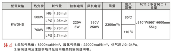 1754621529575033.jpg 产品参数及特点3332.jpg